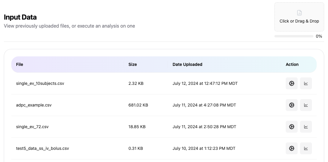 Input data files